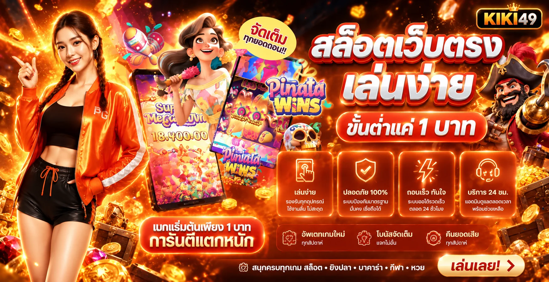 เกมสล็อตและตัวละครยอดนิยมบน KIKI49
