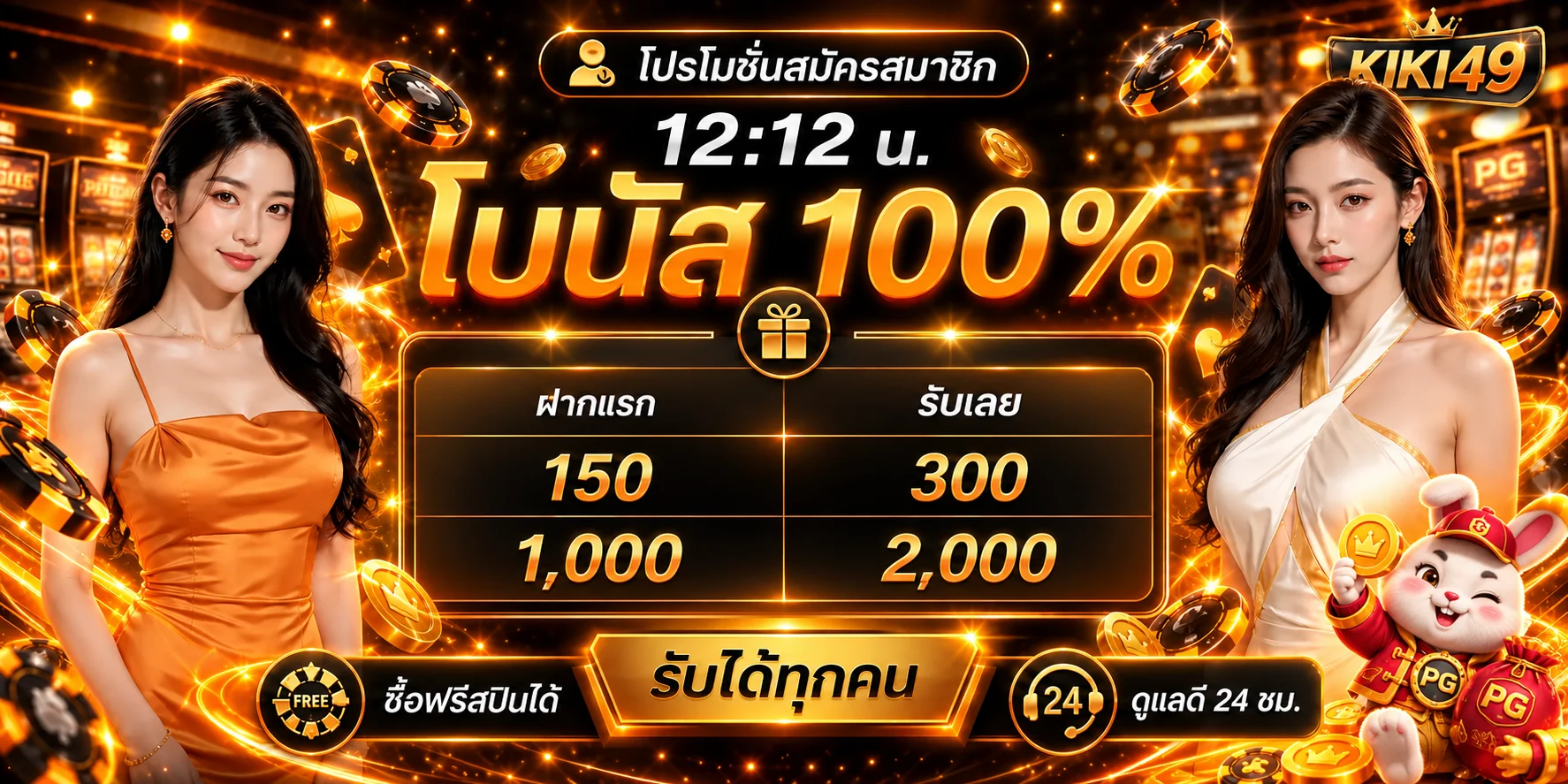 โปรโมชั่นสมาชิก KIKI49 พร้อมตารางโบนัส
